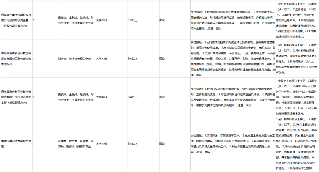 快讯通 第63页