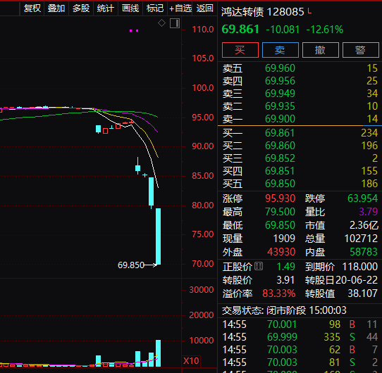 漏网之鱼 第2页