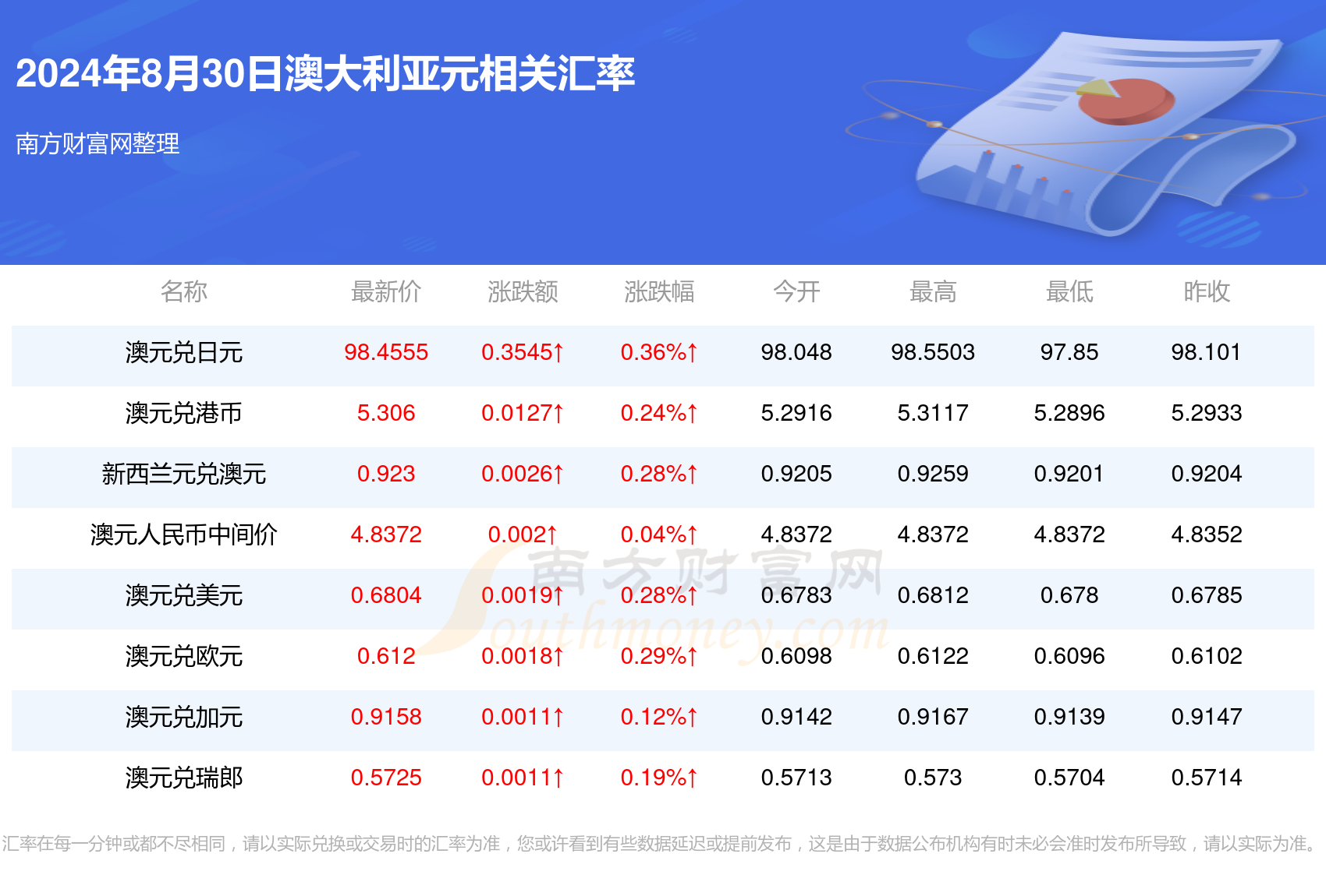 2024年新澳版资料正版图库,探索2024年新澳版资料正版图库，全面解读与深度体验