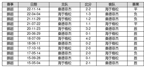 2023年正版资料免费大全,探索2023正版资料免费大全，知识与资源的无尽宝藏