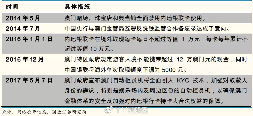 新澳门彩精准一码内,警惕新澳门彩精准一码内的风险——揭露赌博背后的真相