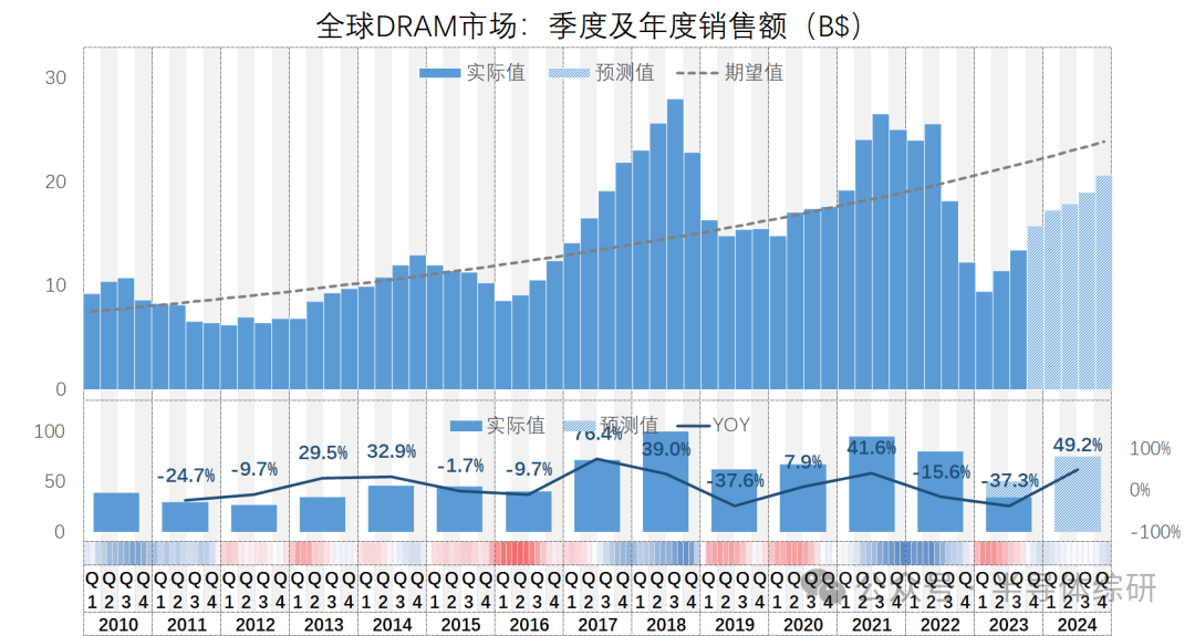 2024澳门最精准正最精准龙门,揭秘澳门最精准预测之门——龙门预测系统（针对2024年）