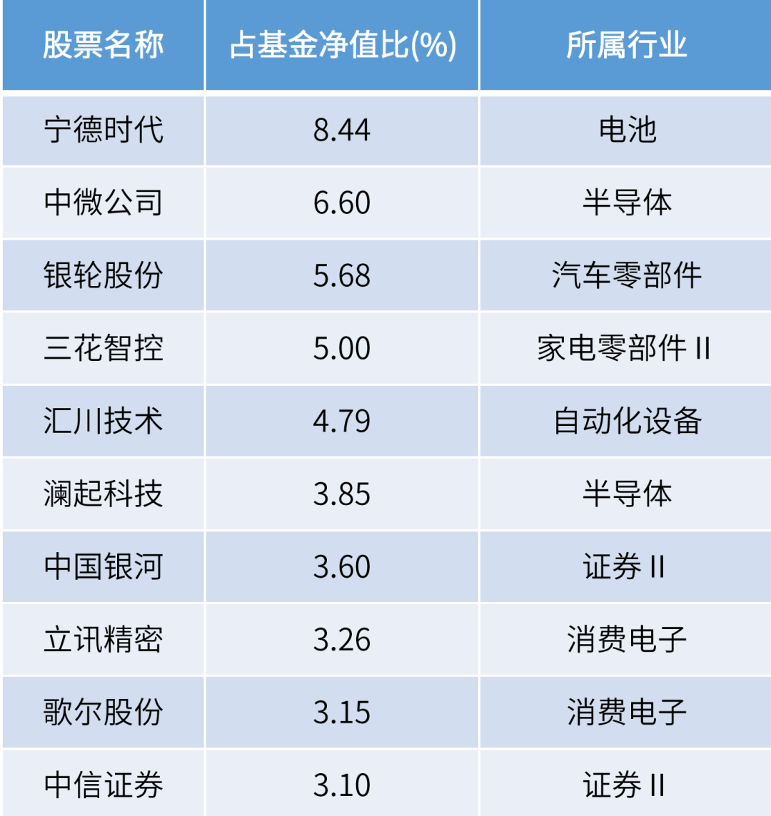 2024年今期2024新奥正版资料免费提供,2024年新奥正版资料免费提供——探索未来之门