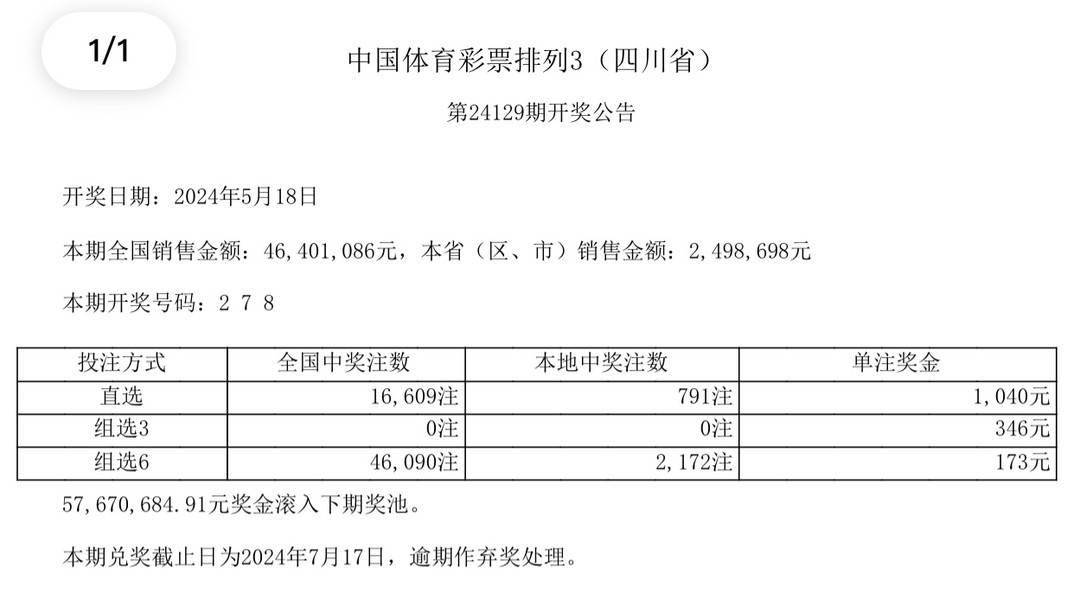 2024澳门开奖结果,探索澳门彩票，2024年开奖结果展望