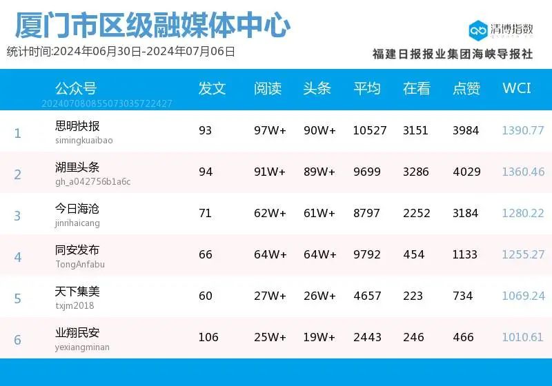 2024年澳彩免费公开资料,关于澳彩免费公开资料的探讨与警示——警惕违法犯罪风险