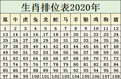 一码一肖100%精准生肖第六,一码一肖，揭秘精准生肖预测背后的真相与警示