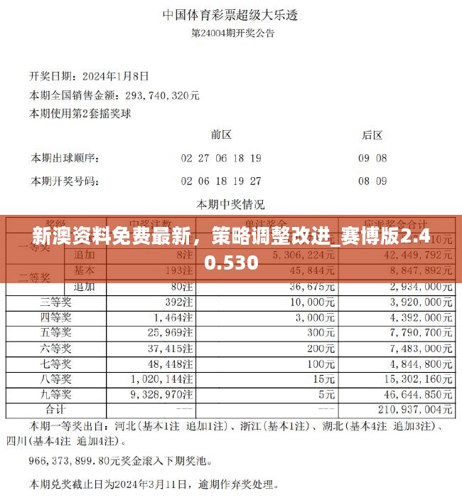 新澳精准资料免费提供50期,新澳精准资料免费提供，深度解析与前瞻性探讨（第1-50期）