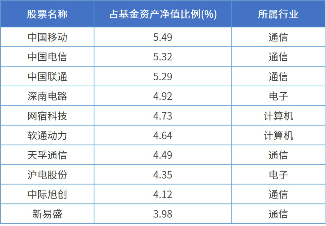 2024年12月 第271页