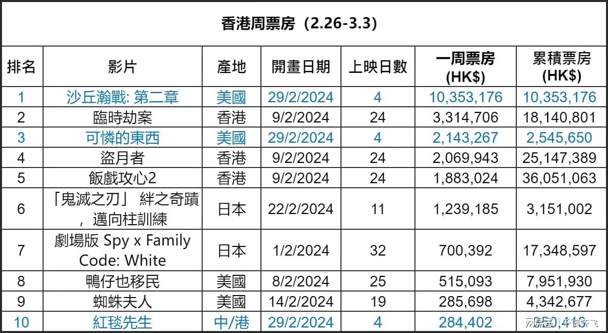 2024年香港正版免费大全,探索香港，2024年正版免费大全的独特魅力