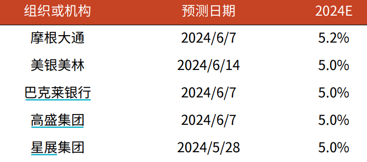 2024正版资料大全,探索与发现，2024正版资料大全的独特价值与应用