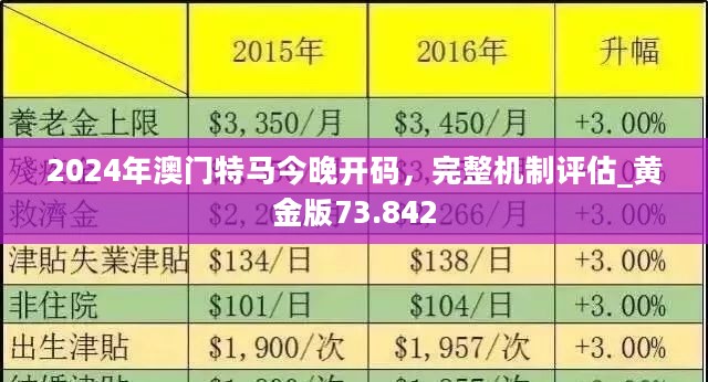 2024年澳门特马今晚,关于澳门特马与违法犯罪问题的探讨