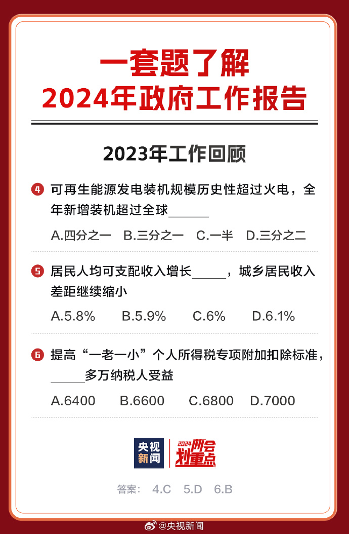 2024年正版资料免费大全视频,迈向未来知识共享之路，2024年正版资料免费大全视频展望