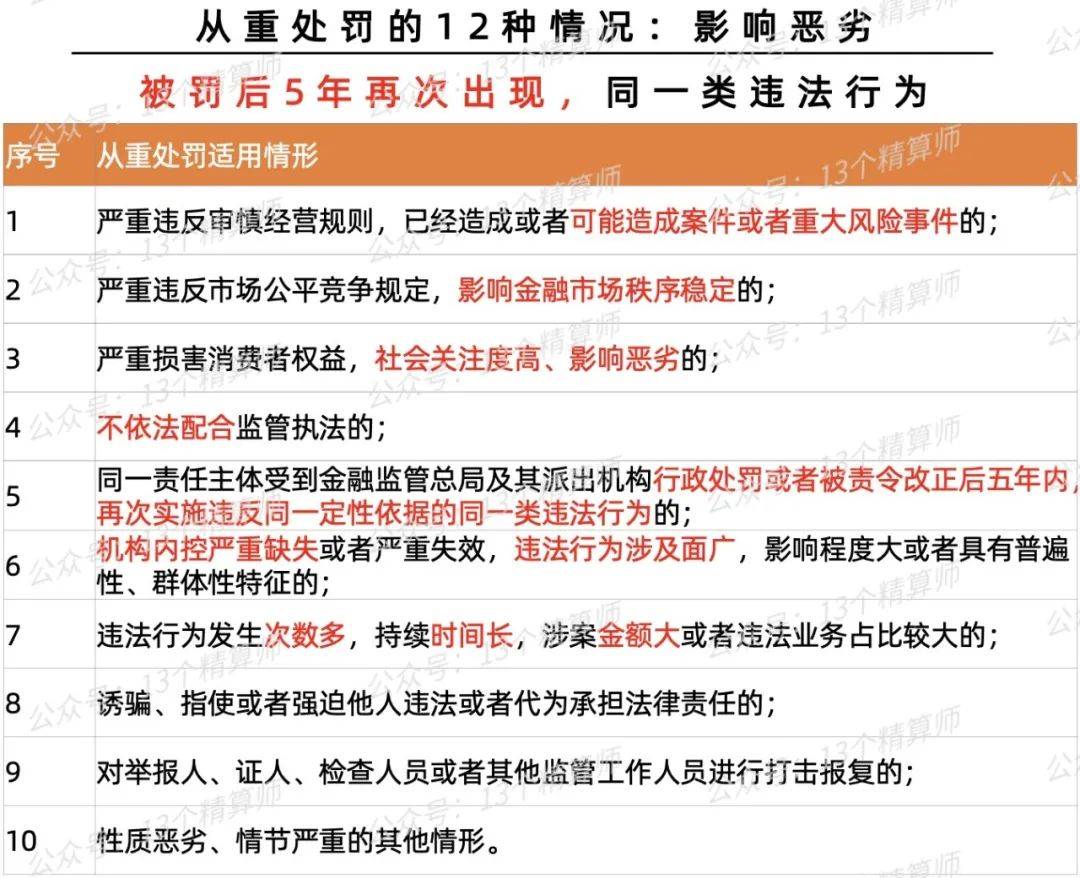 澳门精准一码100%准确,澳门精准一码，犯罪行为的警示与反思