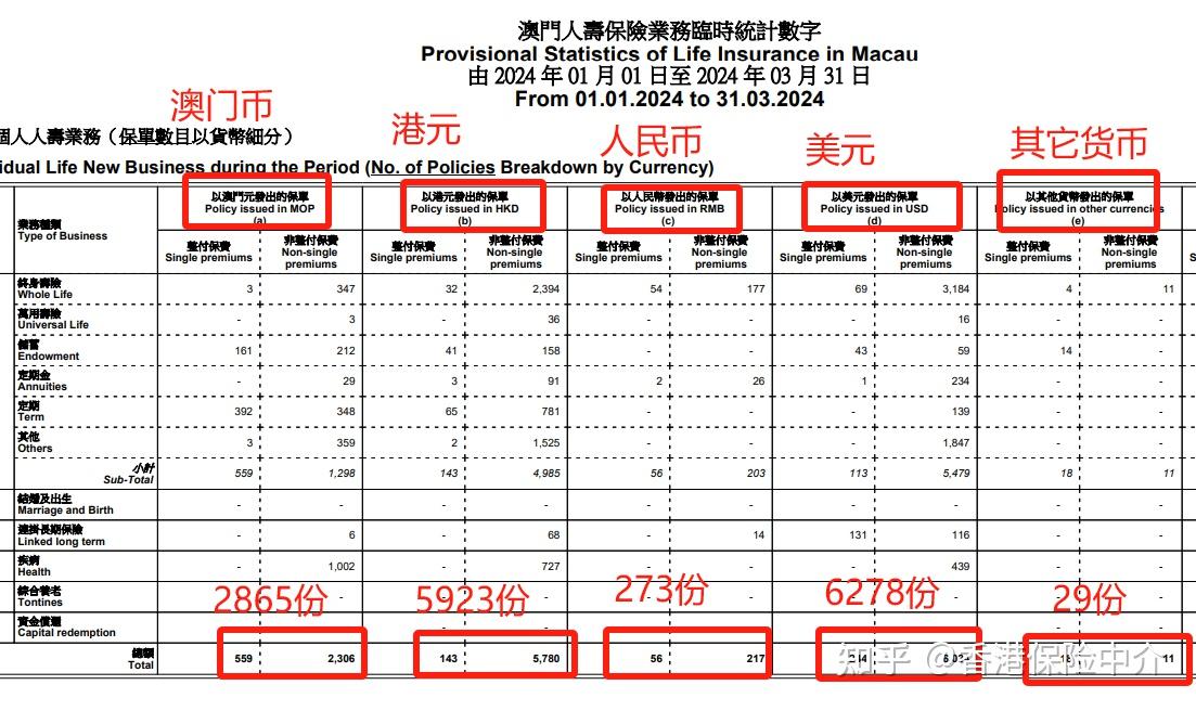 2024年澳门的资料热,2024年澳门资料热的深度解析