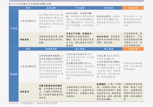 呆若木鸡