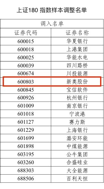 2024新奥历史开奖结果查询,揭秘2024新奥历史开奖结果查询系统，探索彩票行业的未来趋势