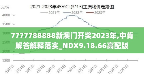 7777788888澳门王中王2024年,澳门王中王，探寻数字背后的故事与未来展望