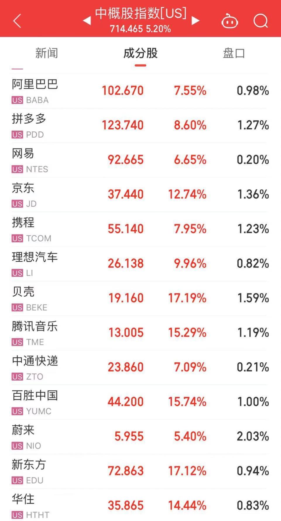 4777777最快香港开码,探索香港彩票文化，寻找最快的香港开码方式