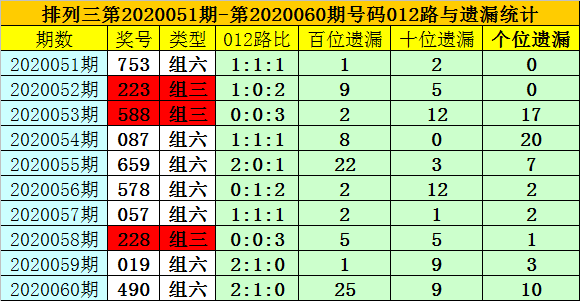 澳门最准的一码一码100准,澳门最准的一码一码，揭秘真相与警示风险