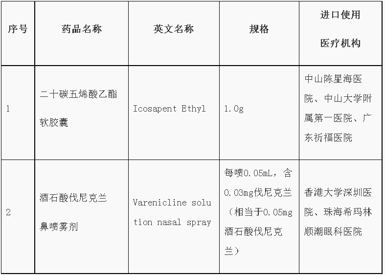 2024新澳门六长期免费公开,关于新澳门六长期免费公开的虚假宣传及其潜在风险