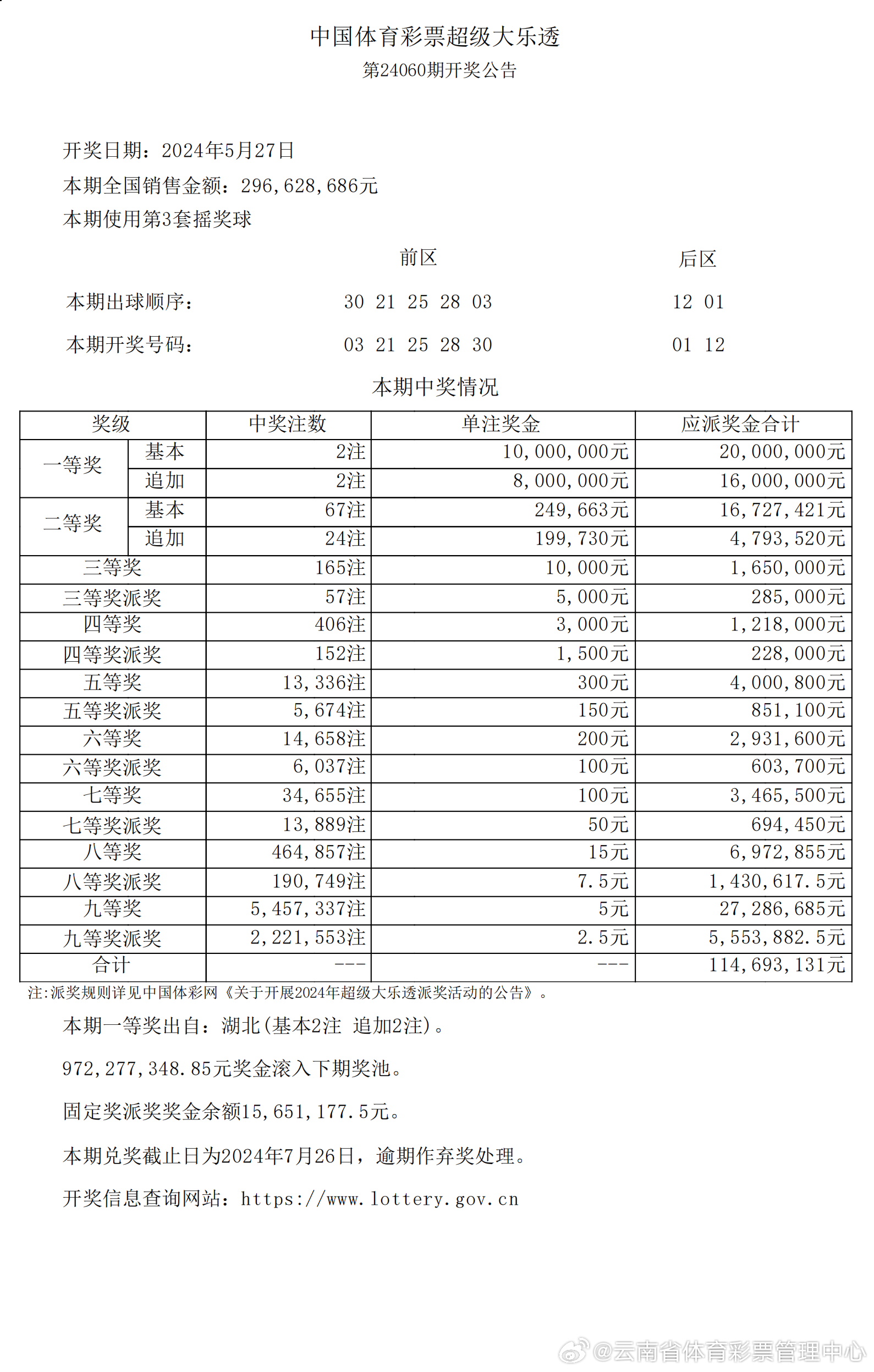 2024新澳开奖结果,揭秘2024新澳开奖结果，开奖现场与结果解析