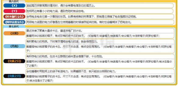 2024新奥资料免费精准071,新奥资料免费精准获取指南（关键词，新奥资料、免费、精准、获取）