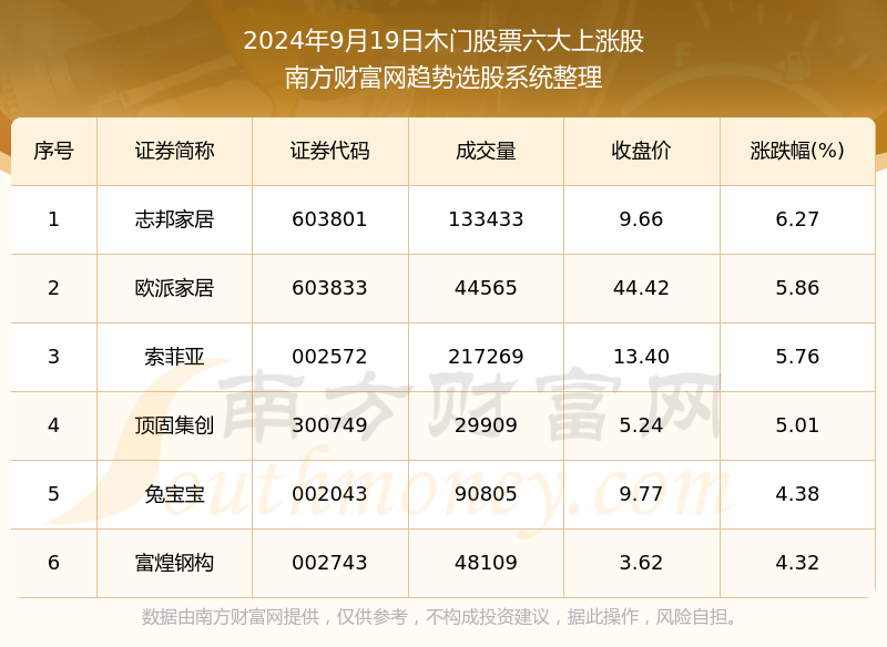 2024澳门六开奖结果出来,揭秘澳门六开奖，探寻未来的幸运之门——以澳门六开奖结果为例（XXXX年）