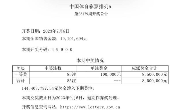 2024新奥今晚开奖号码,揭秘新奥彩票，今晚开奖号码预测与彩票背后的故事