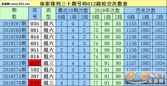 白小姐三肖三期必出一期开奖哩哩,白小姐三肖三期必出一期开奖的秘密与解析