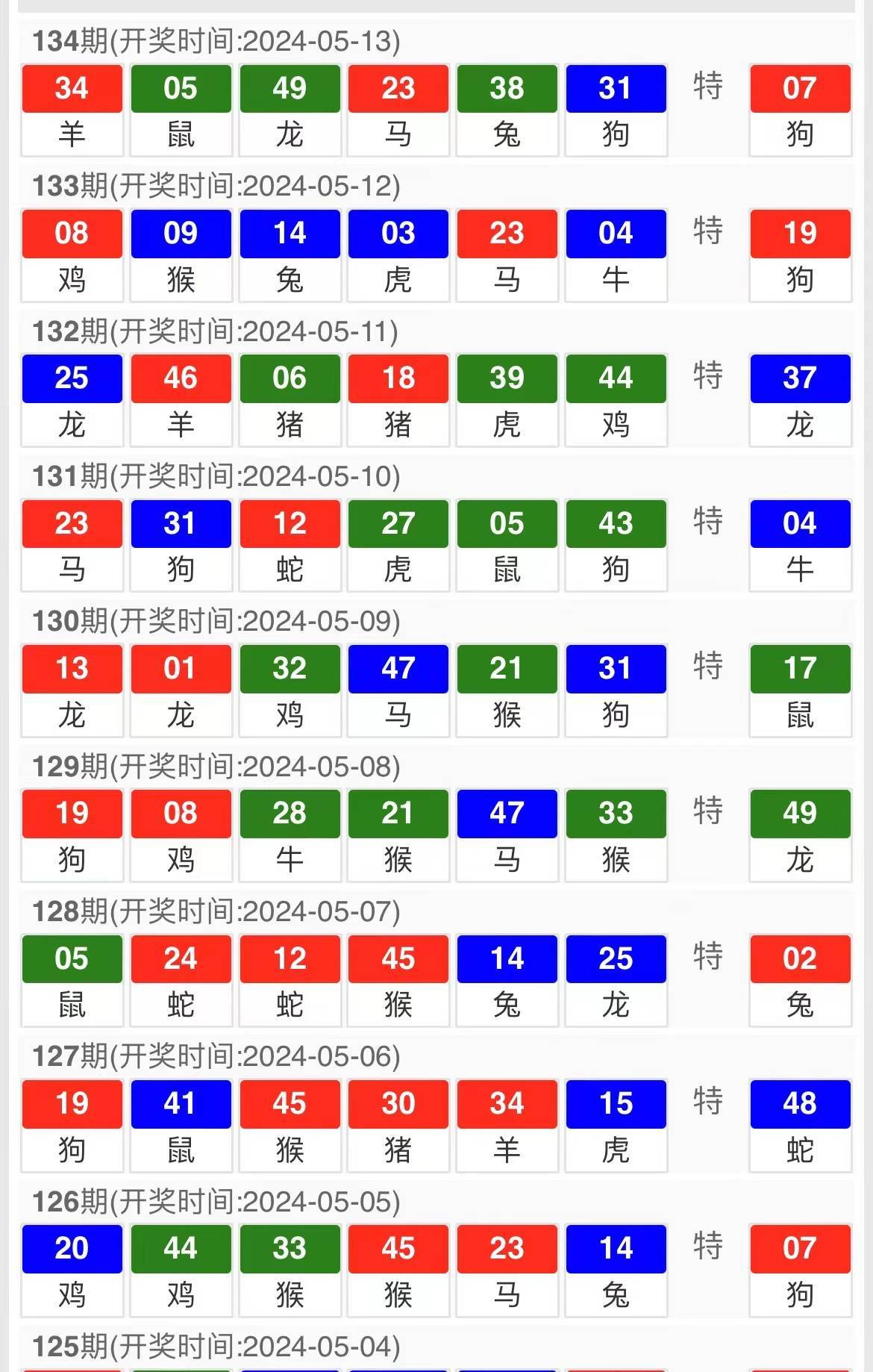 2024澳门六今晚开奖结果是多少,探索未来之门，澳门六今晚开奖结果揭晓