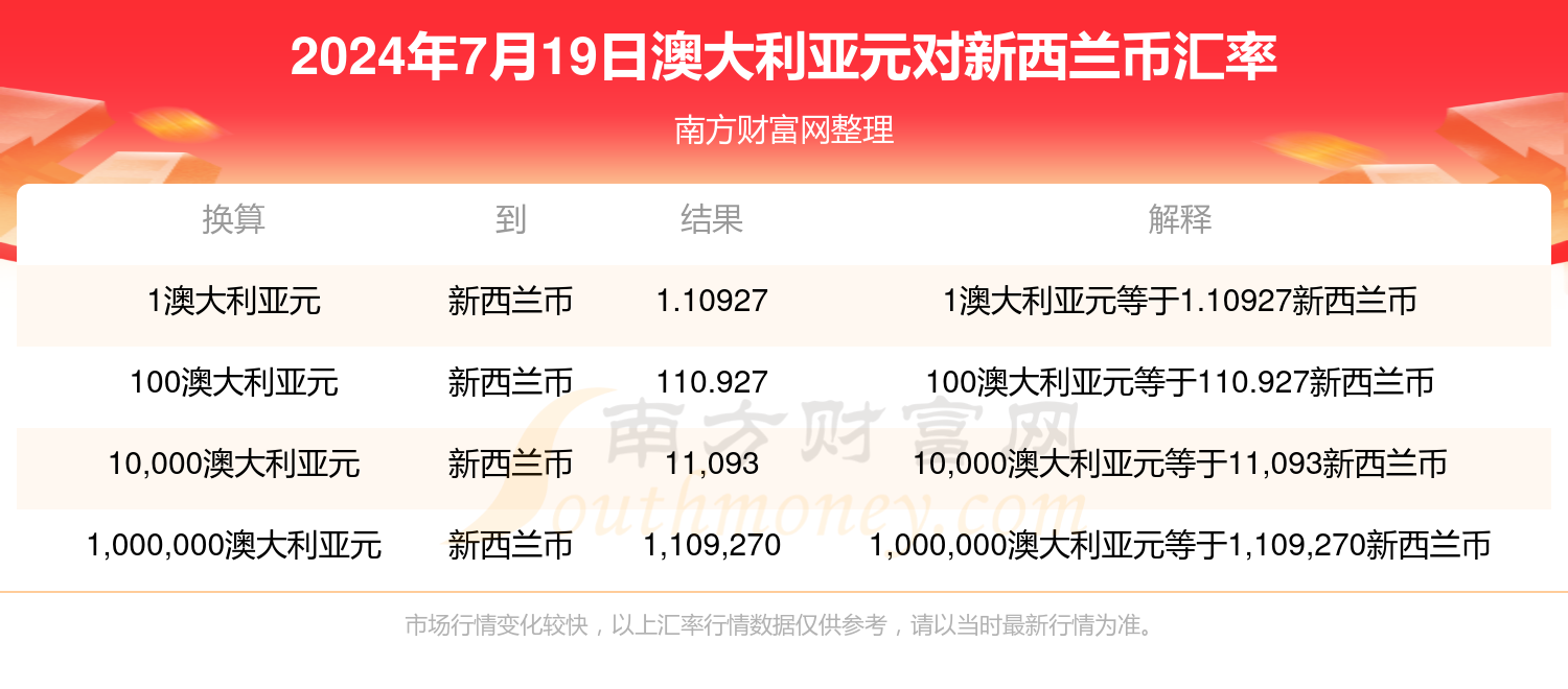 新澳2024正版资料免费公开新澳金牌解密,新澳2024正版资料免费公开，新澳金牌解密与未来展望