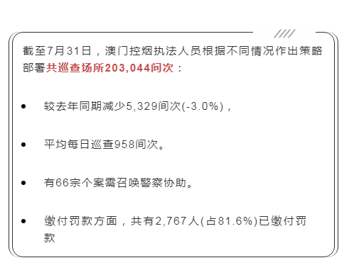 澳门一码一码100准,澳门一码一码100准，揭示违法犯罪的危害与警示