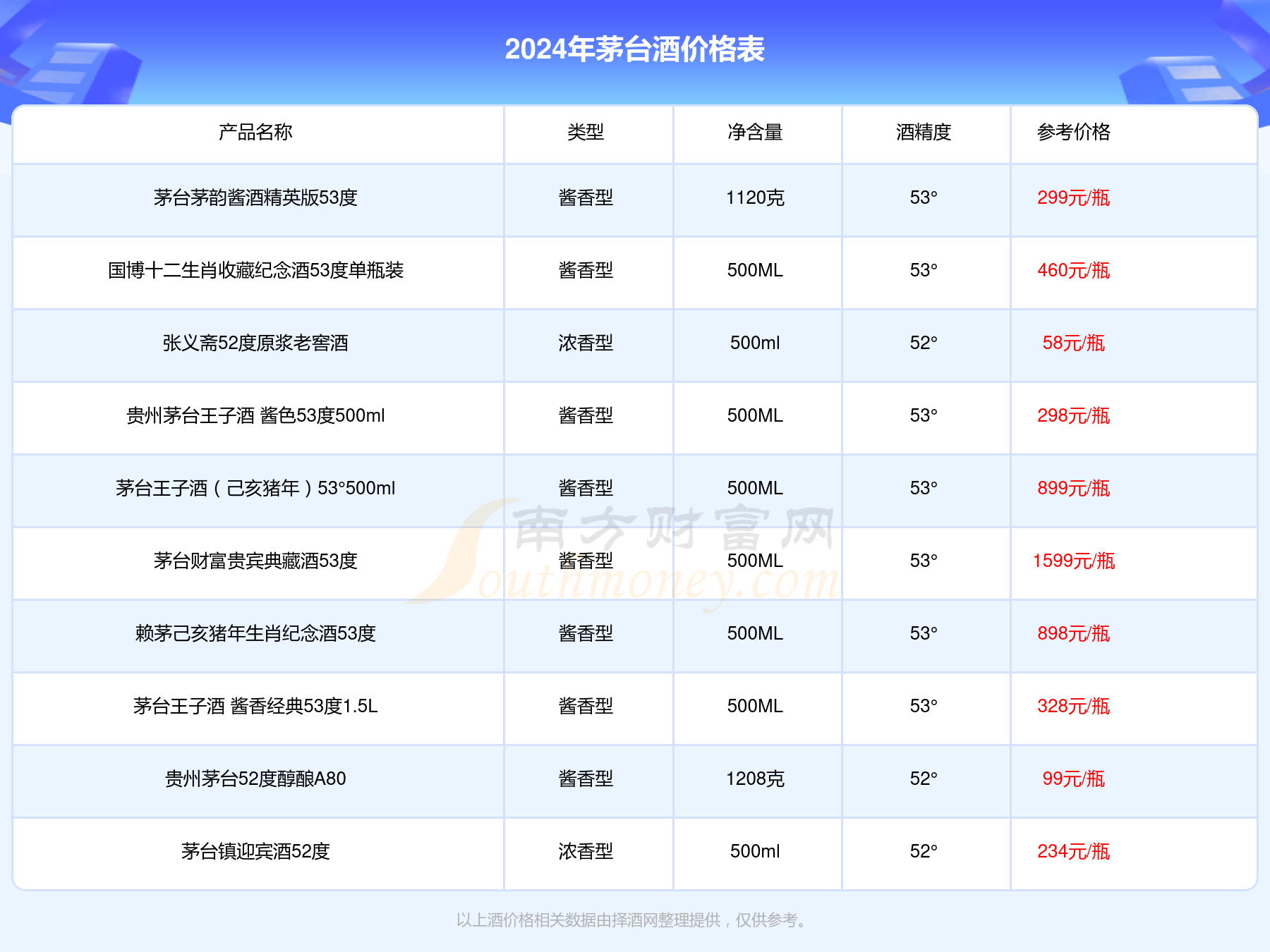 2024年正版资料大全免费看,探索未来，免费获取正版资料的全新篇章——2024年正版资料大全免费看