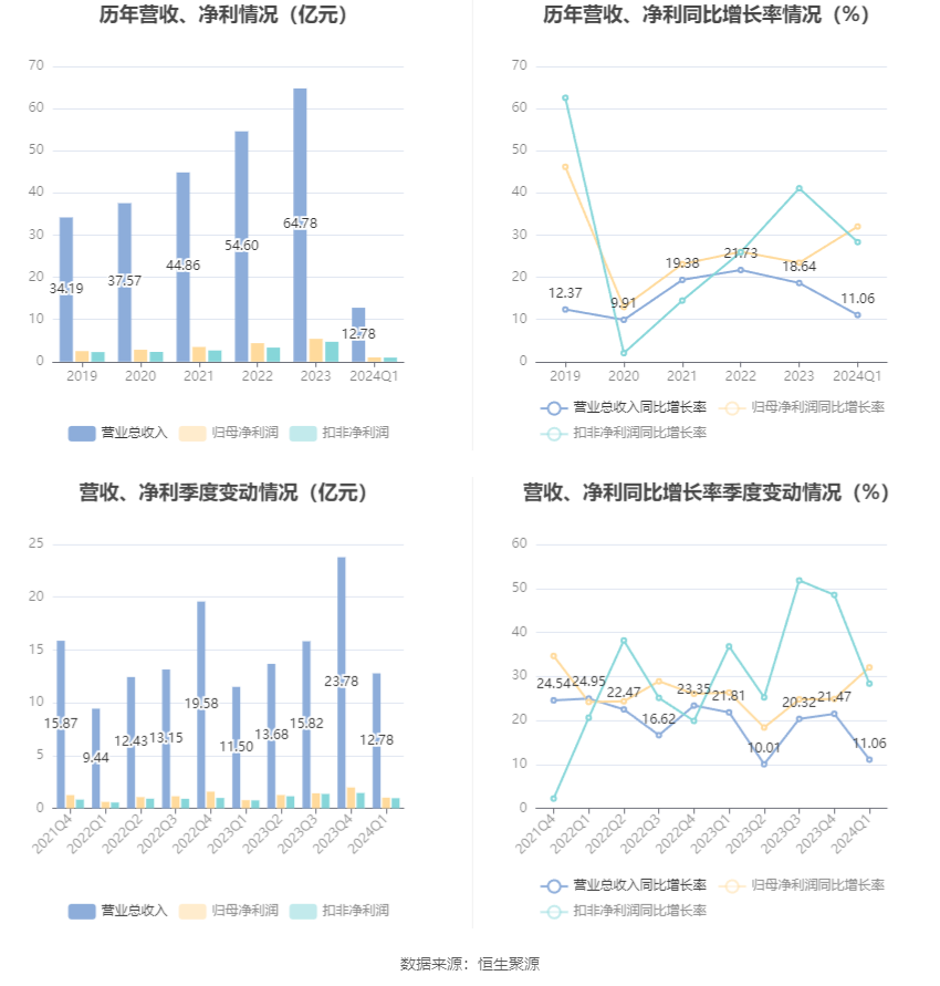 澳门六和彩资料查询2024年免费查询01-32期,澳门六和彩资料查询与免费查询风险警示，警惕违法犯罪行为