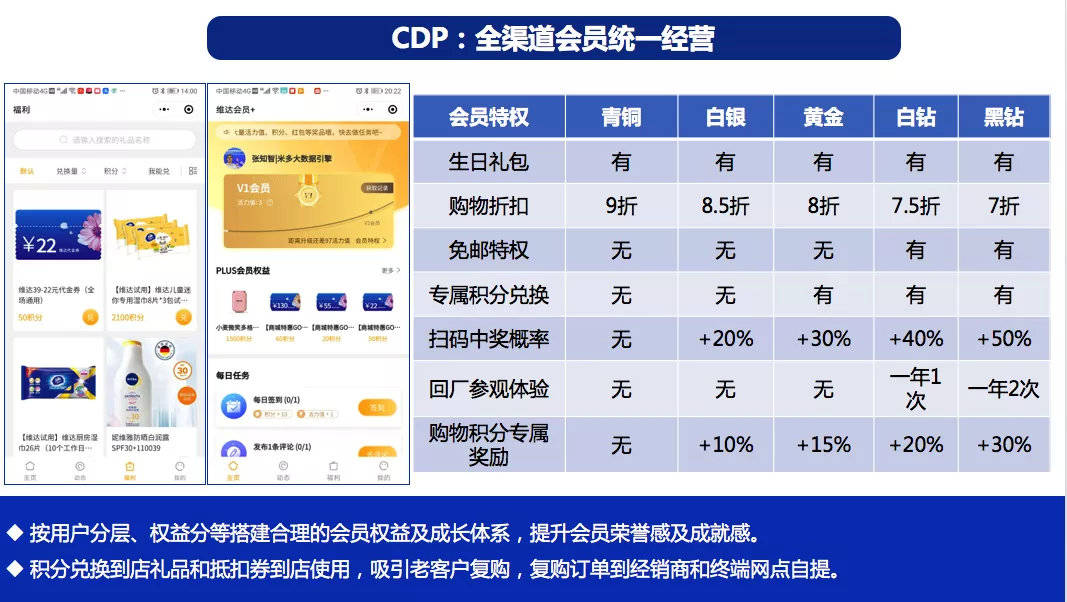 澳门一码一码100准确澳彩,澳门一码一码精准预测澳彩，探索彩票背后的秘密