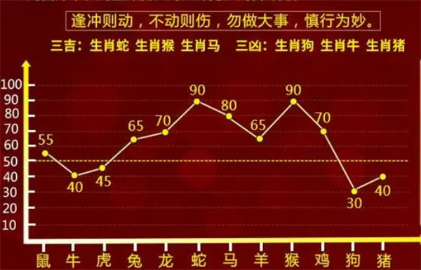 一肖一码100%,一肖一码，揭秘百分百准确预测的奥秘