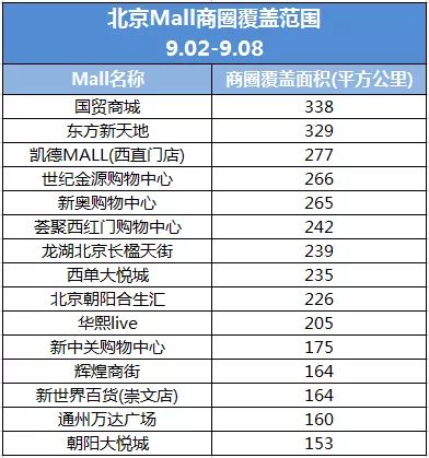 2024新奥资料免费精准,揭秘2024新奥资料免费精准的秘密