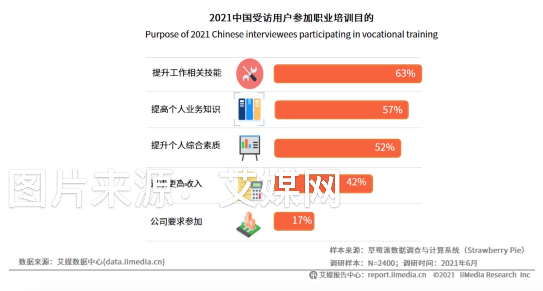 2024年新奥门管家婆资料先峰,2024年新澳门管家婆资料先锋