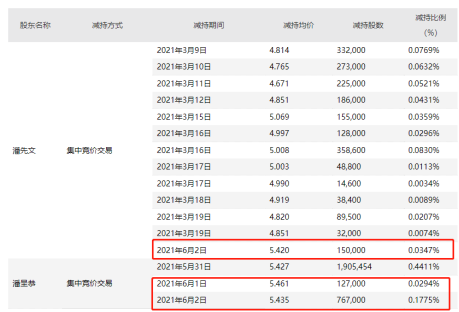 新澳门内部一码最精准公开,关于新澳门内部一码最精准公开的探讨——揭示违法犯罪的真面目