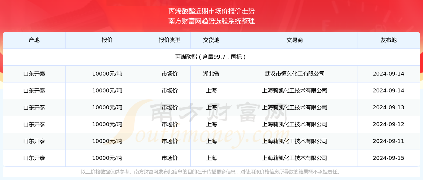 澳门特马今期开奖结果2024年记录,澳门特马今期开奖结果2024年记录——探索彩票背后的故事