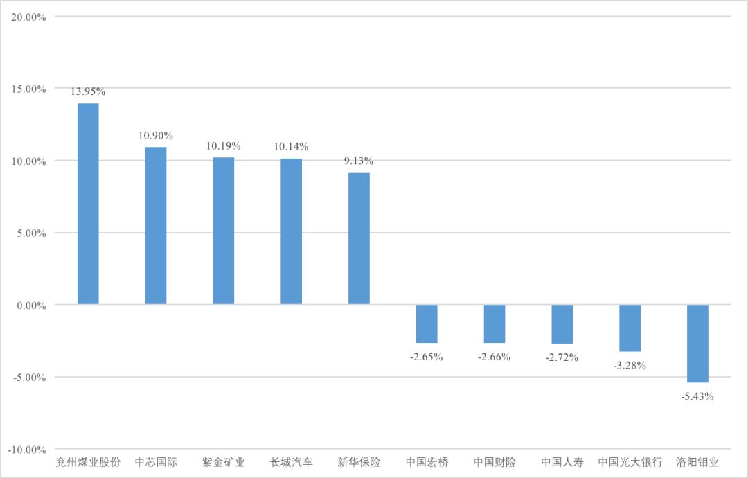 2024年香港正版内部资料,揭秘香港正版内部资料，未来展望与深度洞察（以香港资料为例）