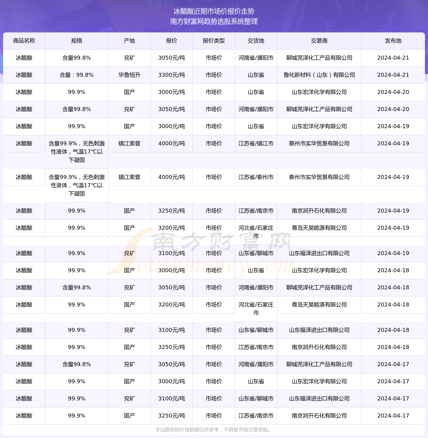 澳门六开奖结果2024开奖记录查询表,澳门六开奖结果及2024年开奖记录查询表深度解析