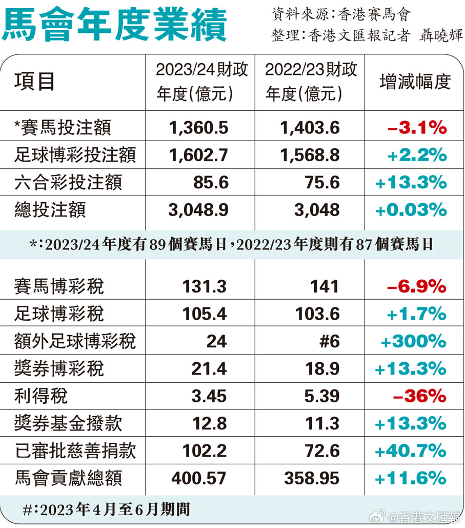 马会传真免费公开资料,马会传真免费公开资料，探索与启示