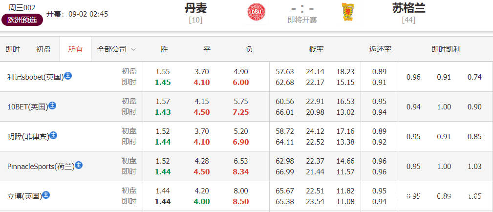 2025年1月3日 第32页