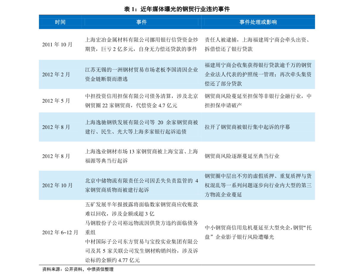 2025年1月3日 第22页