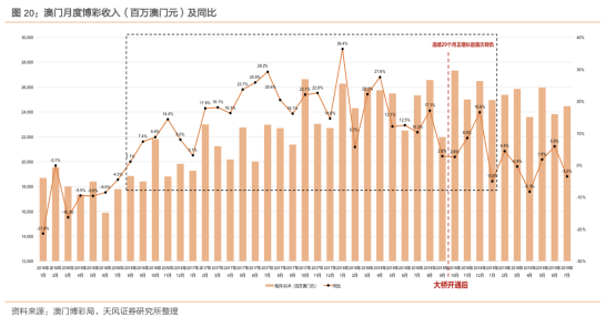 新澳门天天开奖结果,澳门天天开奖结果，揭示背后的真相与法律边界