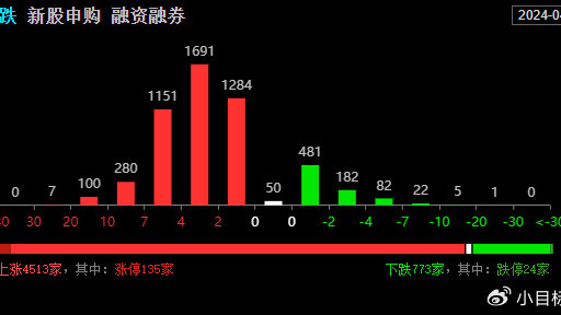 揭秘一肖一码100精准,揭秘一肖一码，探寻精准的预测之道（1288字文章）