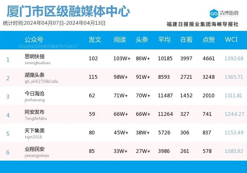 2024老澳门六今晚开奖号码,探索未来，聚焦老澳门六今晚开奖号码的奥秘（2024年展望）