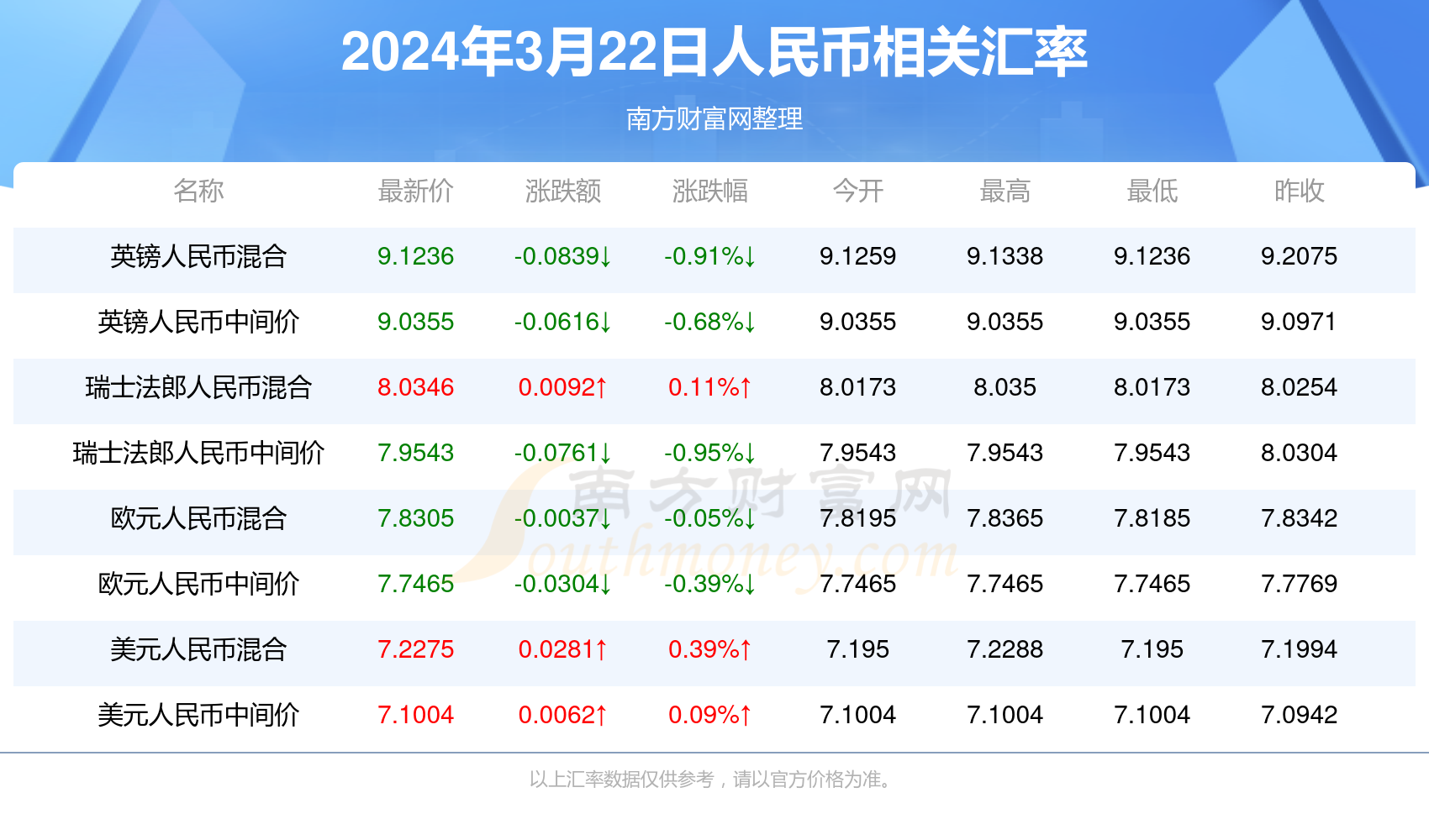 新澳门彩4949最新开奖记录今天,新澳门彩4949最新开奖记录今天——探索彩票背后的故事