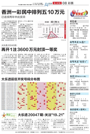 2024年天天开好彩资料,揭秘2024年天天开好彩资料，掌握好运的秘诀